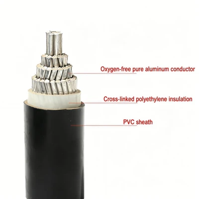 Câble XLPE YJLV 6.35/11kv Câble XLPE à noyau unique de 35 mm²